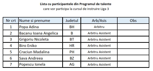 Participante_Talente-arbitri-femei-Liga3_ian2017_622x292