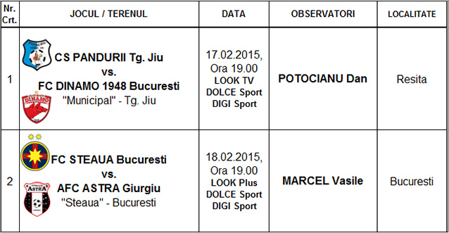 semifinaleCupaLigii_2014-2015